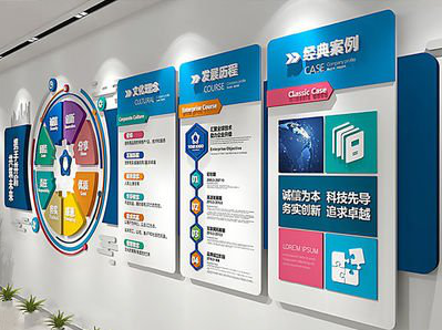 青川企业文化墙内容对员工有什么影响？